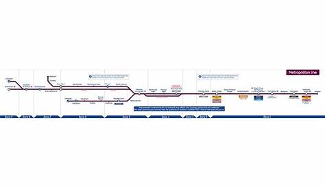 Metropolitan Tube Line Diagram Originals | London Transport Museum Shop