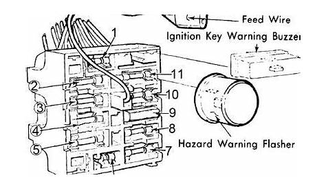 ford truck fuse box diagrams
