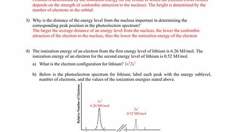 photoelectron spectroscopy pes worksheet answers