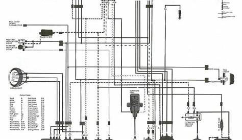 ATC250SX | Diagram, Circuit, Floor plans
