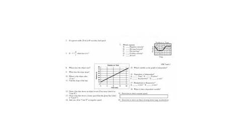 Graphing Linear Motion Worksheet for 9th - 12th Grade | Lesson Planet