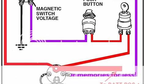 anyone using a remote starter solenoid? - Page 2 - CorvetteForum