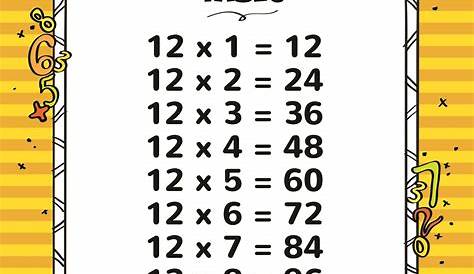 math 12 times table worksheet