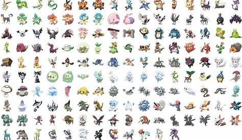 POKEMON GO EVOLUTION CHART OF ALL GENERATIONS (COMPLETE LIST) - Pokemon