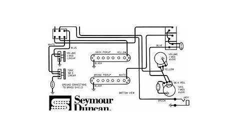 Where can I find a Fender Jaguar wiring diagram? | Jag-Stang.com