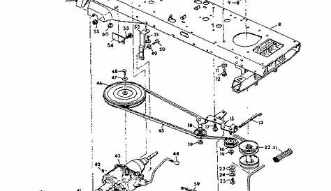 19 Lovely Craftsman Dyt 4000 Wiring Diagram