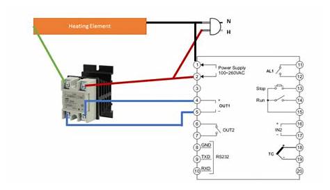 pid temperature controller circuit diagram