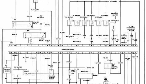 autozone wiring diagrams automotive