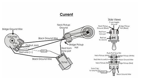 Prs Wiring Diagram Push Pull - Wiring Diagram Pictures
