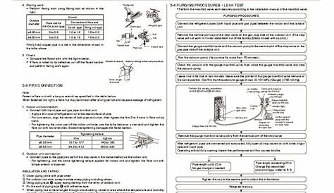 mitsubishi air conditioning manual