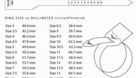 ring size chart pdf - Google Search | Printable ring size chart