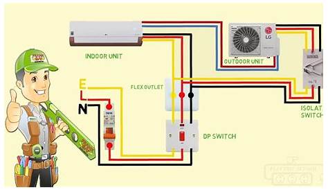 ac house wiring diagram