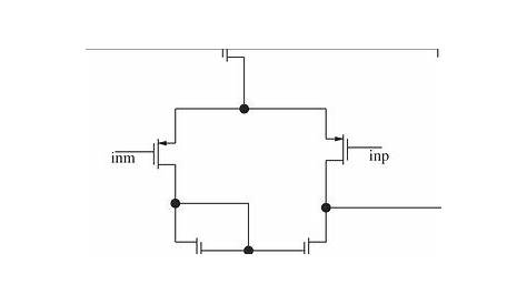 Two-stage comparator circuit. | Download Scientific Diagram