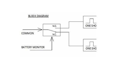 kirloskar generator auto start wiring diagram