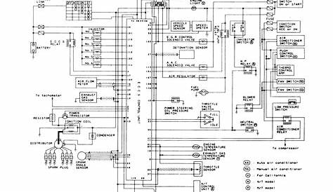 Nissan vg30 wiring diagram #2 | Nissan, Diagram, Ecu