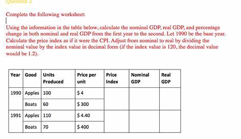 gdp practice worksheets answers