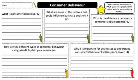 Consumer Behaviour - Worksheet | Teaching Resources