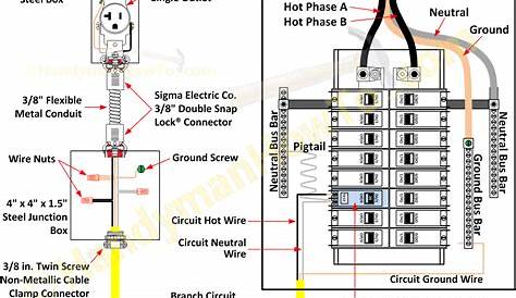wiring diagram gfi to switch