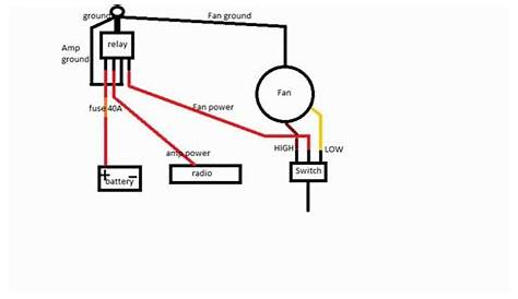 4-wire computer fan wiring diagram