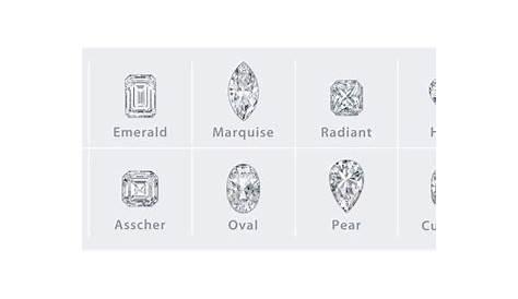 Understanding Diamonds The Cambridge Collection Diamond Guide | Online NZ