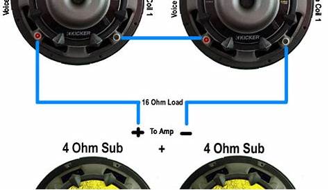 Wiring Diagram For A Dual 4-Ohm Voice Coil Subwoofer To A 2 Ohm Load