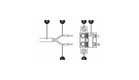 Connecting the AC Power Cord - ipc