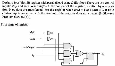 4 bit shift register circuit diagram