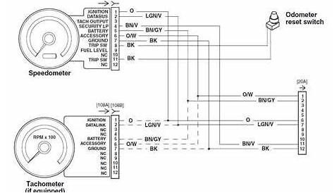 harley davidson tachometer wiring diagram
