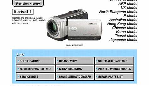 sony hdr cx130 manual