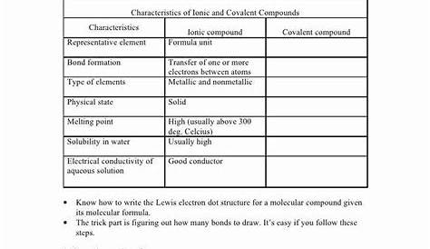 worksheet chemical bonding ionic & covalent