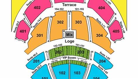 PNC Bank Arts Center Tickets - $Year Holmdel, Events