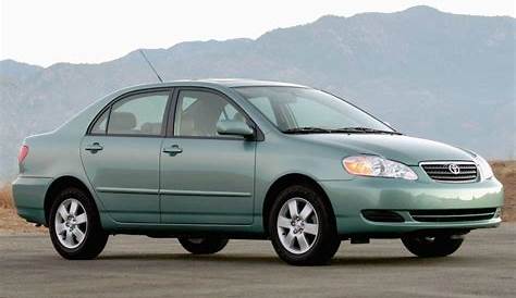 Common 2007 Toyota Corolla Problems - The List - CAR FROM JAPAN