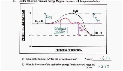 Heating Curve Worksheet Answers