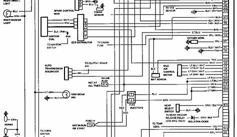 kenworth w900 wiring diagram pdf