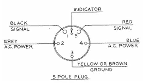 5 Pin Plug Diagram – MOSweb Online!