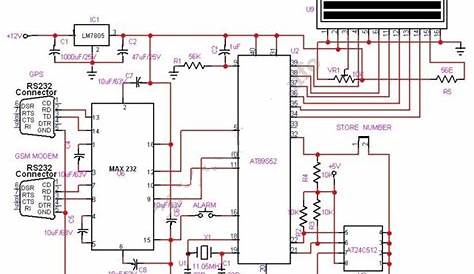 gps based projects with circuit diagram