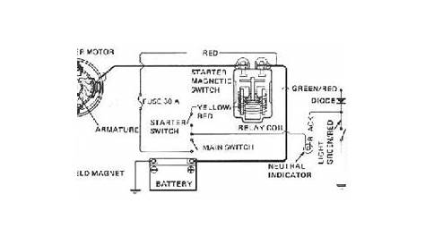 starter switch diagram motorcycle