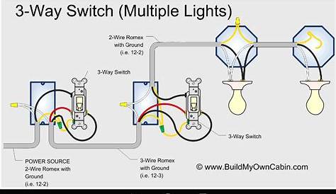 Three-Way Switch Diagram For Dummies | Printable Diagram | Printable