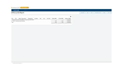 Sage Intacct Multi Dimensional Chart of Accounts