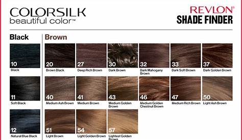 revlon colorsilk hair color chart soft brown hair revlon hair color