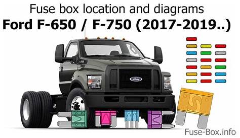 2006 Ford F650 Wiring Diagram Images - Faceitsalon.com