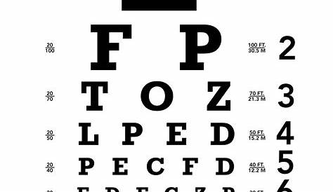 Eye Chart: Download Free Snellen Chart For Eye Test - Eye Bulletin
