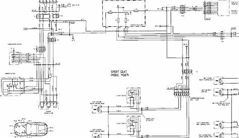 porsche 928 wiring diagram security