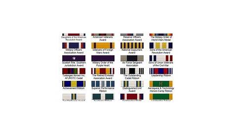 US Military Ribbon Badges | Military | Military ribbons, Army ranks
