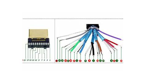 hdmi 1 4 wiring diagram