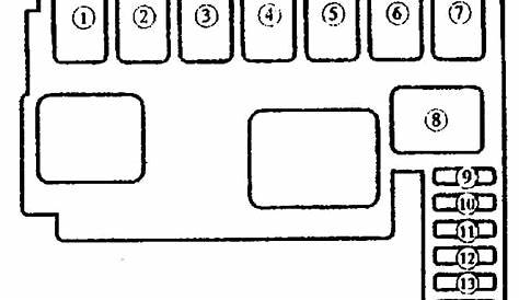 fuse box diagram 91 mazda 929s
