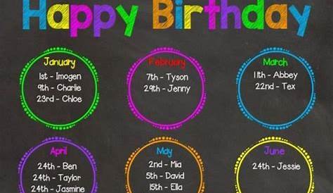 how to make birthday chart for classroom