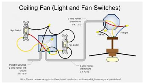 How To Wire A Bathroom Fan And Light On Separate Switches