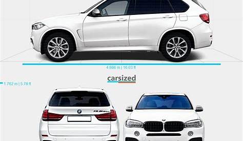 BMW X5 2013-2018 Dimensions Rear View