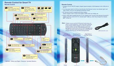 Remote control function, Remote control for smart tv | SONIQ E55V13A